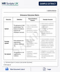 Grievance Outcome Matrix - Guide for Making the Right Decision