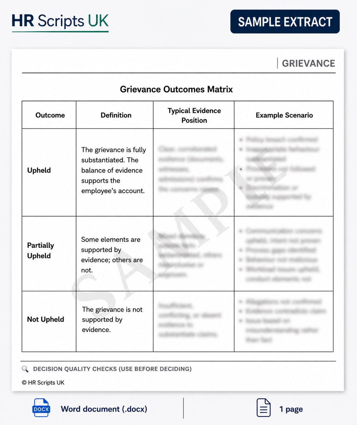 Grievance Outcome Matrix - Guide for Making the Right Decision